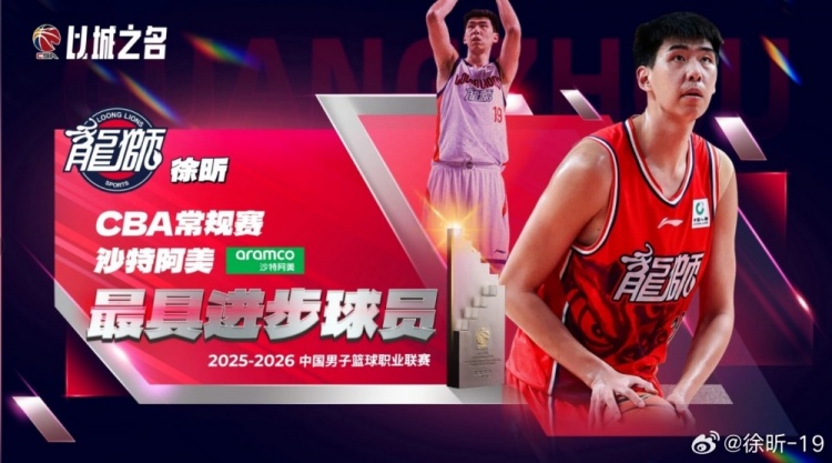 BB体育-拿下最具进步球员奖！徐昕：戒骄戒躁 继续努力！